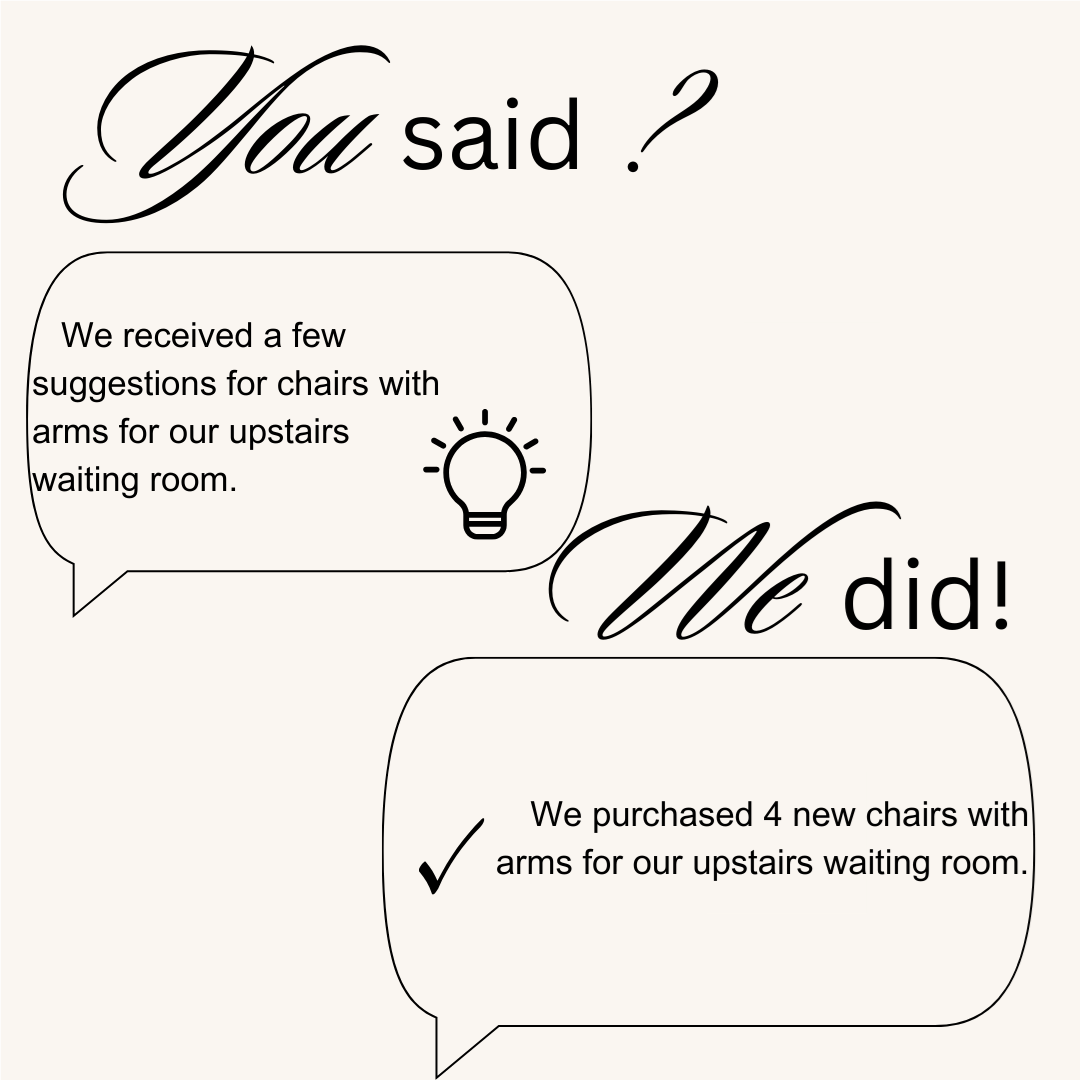 You said we did